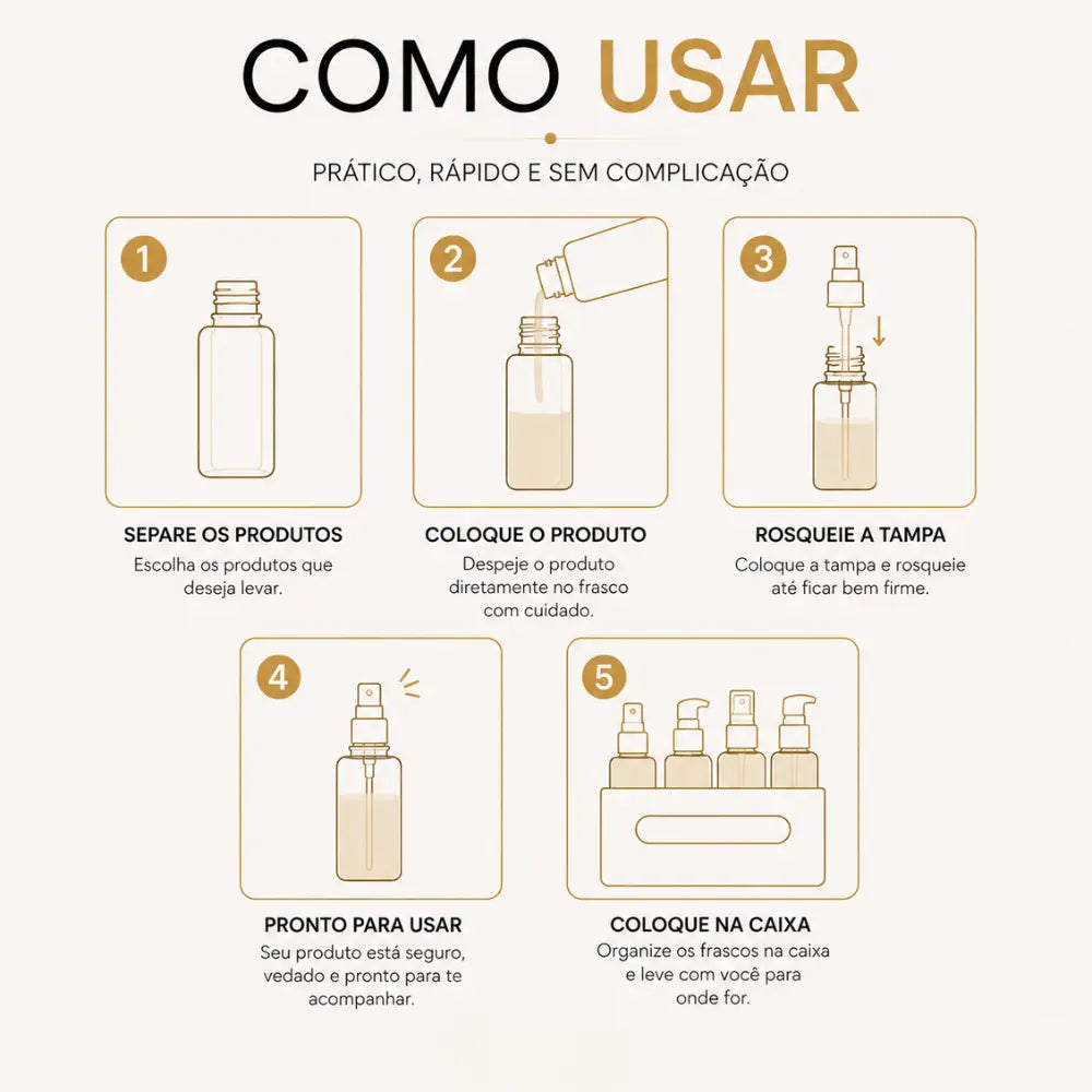 EasyCare: o mini kit inteligente para seu autocuidado!