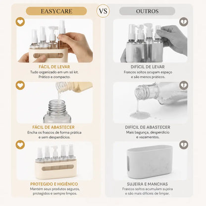 EasyCare: o mini kit inteligente para seu autocuidado!