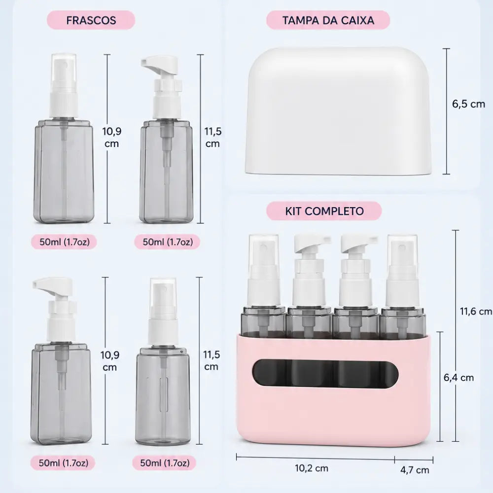 EasyCare: o mini kit inteligente para seu autocuidado!