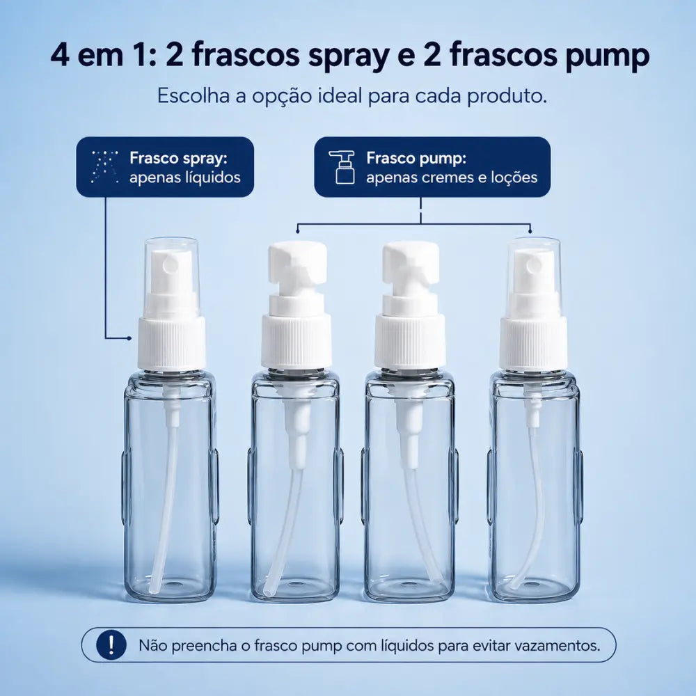 EasyCare: o mini kit inteligente para seu autocuidado!