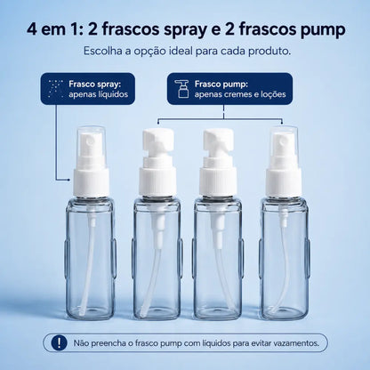 EasyCare: o mini kit inteligente para seu autocuidado!