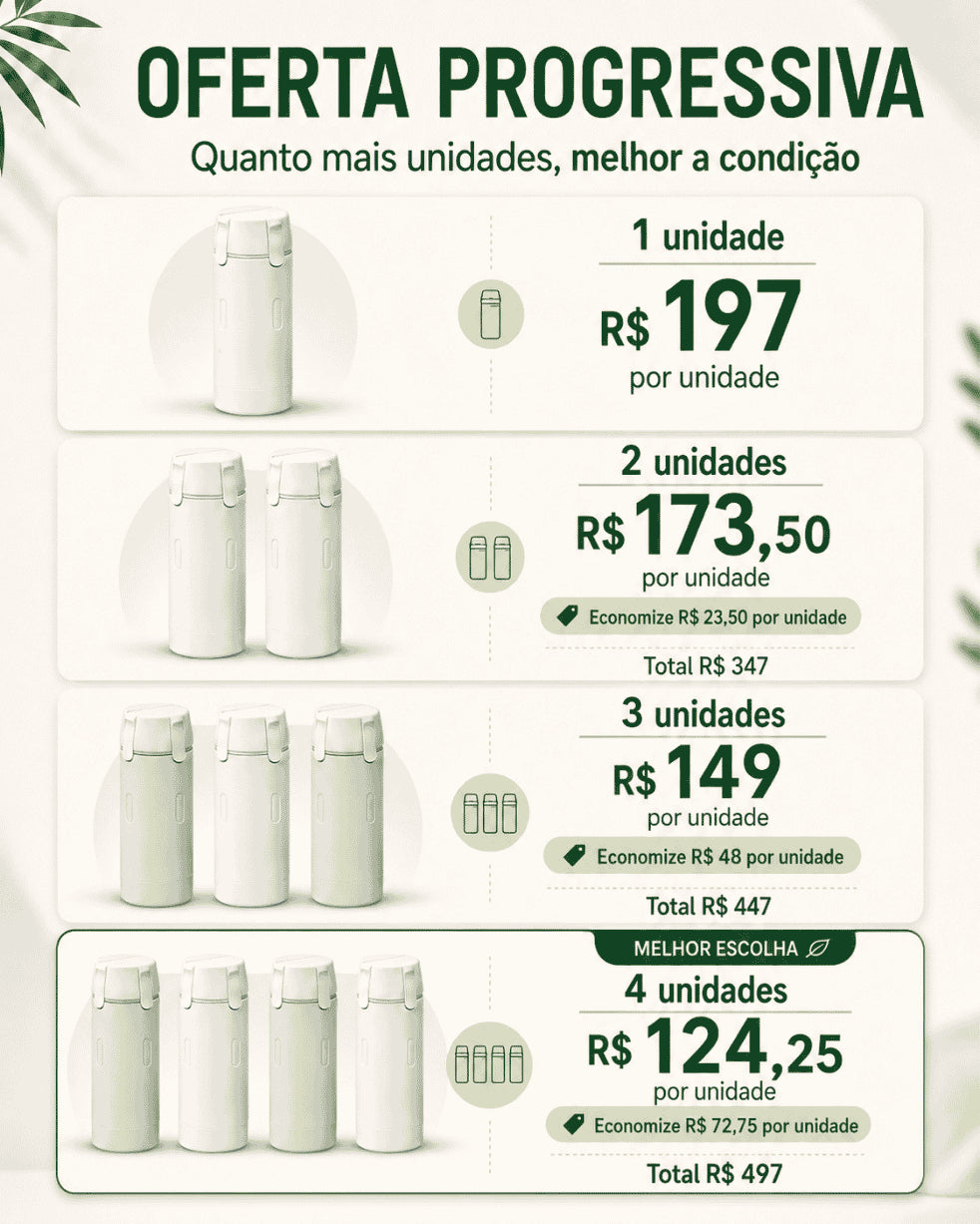 Easy4: shampoo, condicionador, hidratante e sabonete em uma só garrafa!
