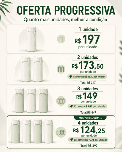 Easy4: shampoo, condicionador, hidratante e sabonete em uma só garrafa!