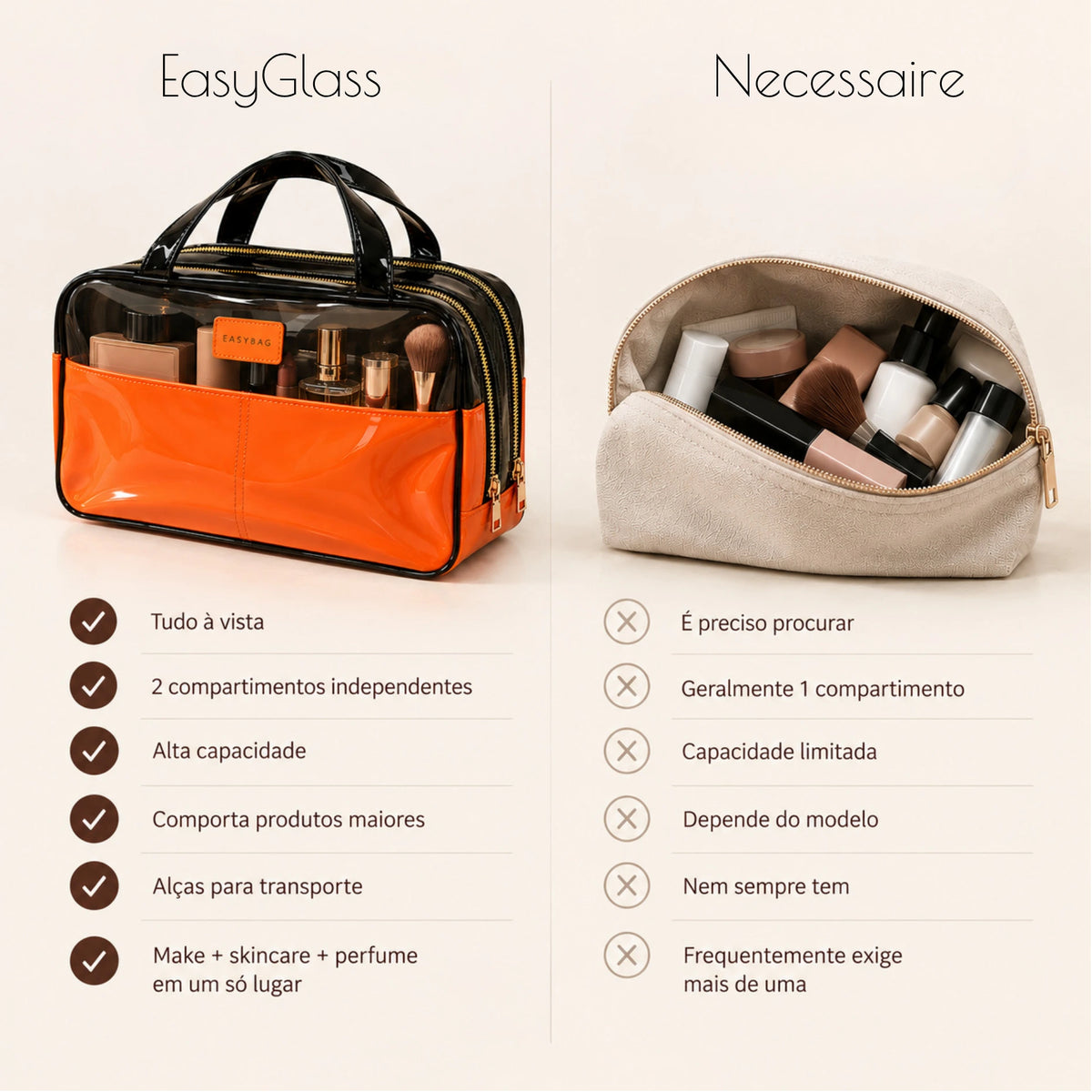 LANÇAMENTO MÊS DO CLIENTE: EasyGlass: Beauty Bowling Bag Para Sua Rotina De Beleza
