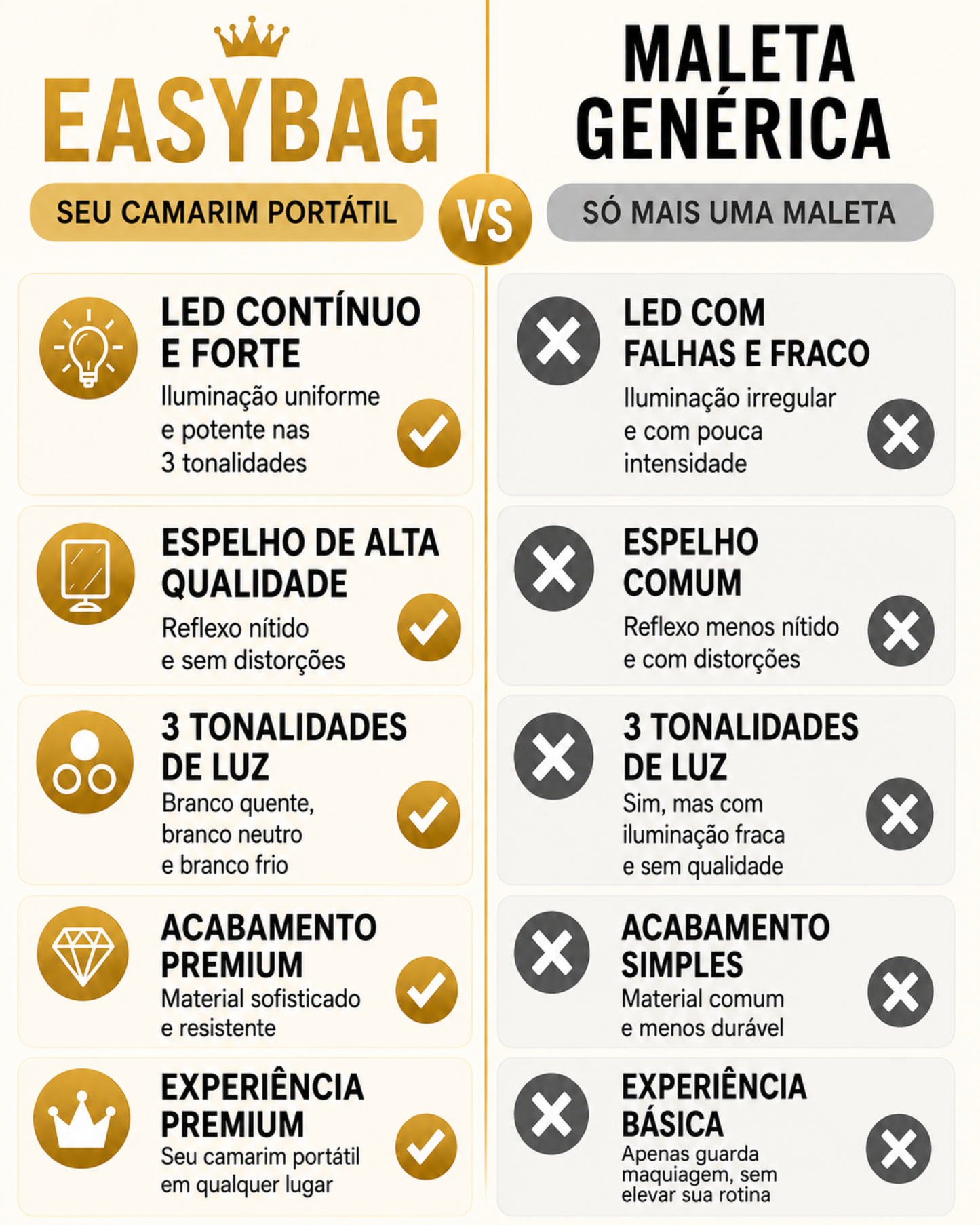 EASY PLUS - DESCONTO R$100 OFF E FRETE GRÁTIS