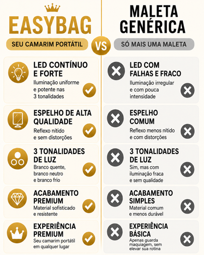 EASY PLUS - DESCONTO R$100 OFF E FRETE GRÁTIS